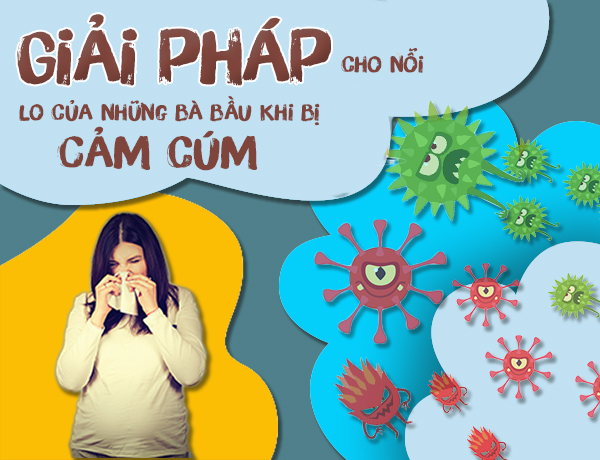 Kết quả hình ảnh cho bà bầu mắc cúm"